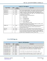 Preview for 121 page of DDC Total-AceXtreme BU-67301B Design Manual