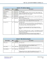 Preview for 126 page of DDC Total-AceXtreme BU-67301B Design Manual