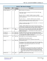 Preview for 127 page of DDC Total-AceXtreme BU-67301B Design Manual