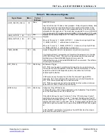 Preview for 128 page of DDC Total-AceXtreme BU-67301B Design Manual