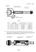 Preview for 7 page of DDK CE01 Assembly & Instruction Manual