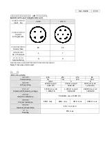 Preview for 10 page of DDK CE01 Assembly & Instruction Manual