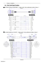 Предварительный просмотр 42 страницы DDK HFC3000II Instruction Manual