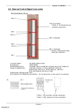 Предварительный просмотр 43 страницы DDK HFC3000II Instruction Manual