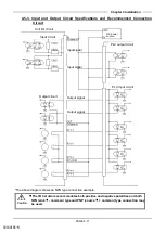 Предварительный просмотр 47 страницы DDK HFC3000II Instruction Manual