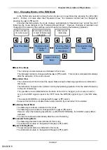 Предварительный просмотр 75 страницы DDK HFC3000II Instruction Manual