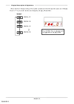 Предварительный просмотр 86 страницы DDK HFC3000II Instruction Manual