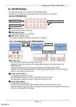 Предварительный просмотр 87 страницы DDK HFC3000II Instruction Manual