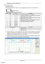 Предварительный просмотр 150 страницы DDK HFC3000II Instruction Manual