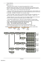 Предварительный просмотр 168 страницы DDK HFC3000II Instruction Manual