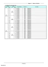 Предварительный просмотр 177 страницы DDK HFC3000II Instruction Manual