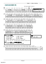 Предварительный просмотр 181 страницы DDK HFC3000II Instruction Manual