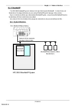 Предварительный просмотр 183 страницы DDK HFC3000II Instruction Manual