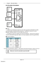 Предварительный просмотр 184 страницы DDK HFC3000II Instruction Manual