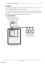 Предварительный просмотр 186 страницы DDK HFC3000II Instruction Manual