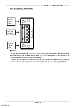 Предварительный просмотр 199 страницы DDK HFC3000II Instruction Manual