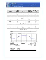 Предварительный просмотр 12 страницы DDM Brands ANDY AC4E Manual