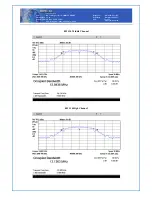 Предварительный просмотр 13 страницы DDM Brands ANDY AC4E Manual