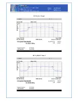 Предварительный просмотр 14 страницы DDM Brands ANDY AC4E Manual