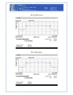 Предварительный просмотр 16 страницы DDM Brands ANDY AC4E Manual