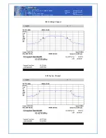 Предварительный просмотр 18 страницы DDM Brands ANDY AC4E Manual