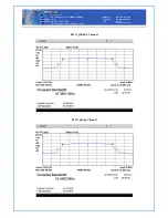 Предварительный просмотр 19 страницы DDM Brands ANDY AC4E Manual