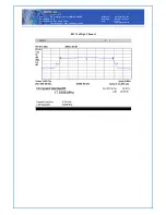 Предварительный просмотр 21 страницы DDM Brands ANDY AC4E Manual