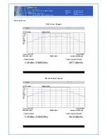 Предварительный просмотр 24 страницы DDM Brands ANDY AC4E Manual