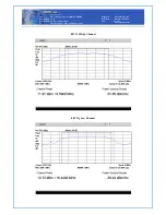 Предварительный просмотр 25 страницы DDM Brands ANDY AC4E Manual