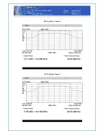 Предварительный просмотр 26 страницы DDM Brands ANDY AC4E Manual