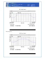 Предварительный просмотр 28 страницы DDM Brands ANDY AC4E Manual