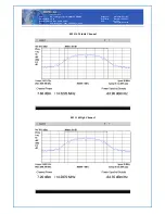 Предварительный просмотр 29 страницы DDM Brands ANDY AC4E Manual