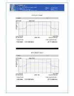 Предварительный просмотр 30 страницы DDM Brands ANDY AC4E Manual