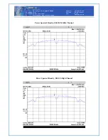 Предварительный просмотр 35 страницы DDM Brands ANDY AC4E Manual