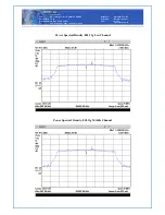 Предварительный просмотр 36 страницы DDM Brands ANDY AC4E Manual