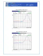 Предварительный просмотр 40 страницы DDM Brands ANDY AC4E Manual