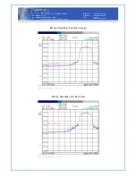 Предварительный просмотр 42 страницы DDM Brands ANDY AC4E Manual