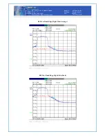 Предварительный просмотр 45 страницы DDM Brands ANDY AC4E Manual