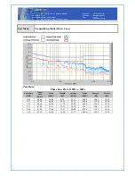 Предварительный просмотр 47 страницы DDM Brands ANDY AC4E Manual