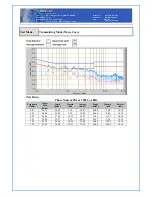 Предварительный просмотр 48 страницы DDM Brands ANDY AC4E Manual