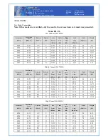 Предварительный просмотр 51 страницы DDM Brands ANDY AC4E Manual