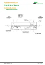 Предварительный просмотр 18 страницы ddm hopt+schuler 855-S1610040400 Manual