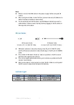 Preview for 5 page of DDMALL HE-20IR User Manual