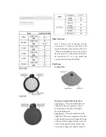 Preview for 17 page of ddrum DD3X Owner'S Manual