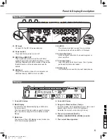 Preview for 5 page of ddrum DD5X Owner'S Manual