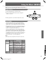 Preview for 17 page of ddrum DD5X Owner'S Manual