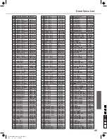 Preview for 45 page of ddrum DD5X Owner'S Manual