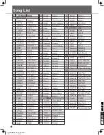 Preview for 48 page of ddrum DD5X Owner'S Manual