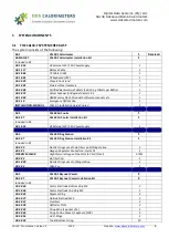 Предварительный просмотр 4 страницы DDS Calorimeters CAL3K 3K-F Installation Manual