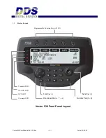 Preview for 6 page of DDS Vector 530 User Manual